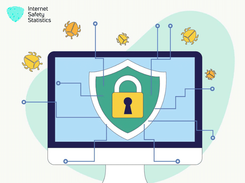 What is a Computer Virus and What Does it Do?