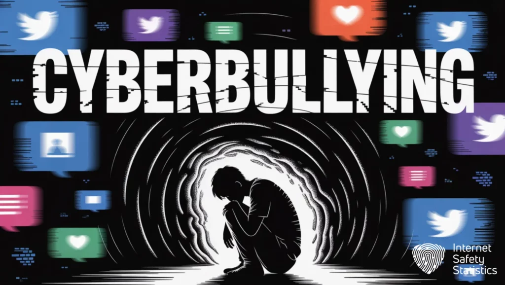UK Cyberbullying Laws, Statistics, and Essential Tips for Protection cyberbullying laws,cyberbullying cyberbullying laws