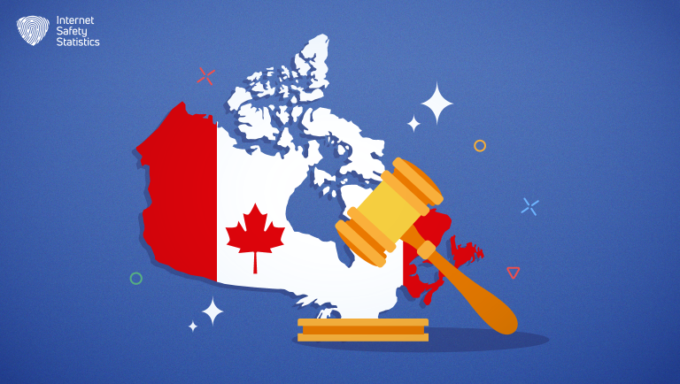 Cyberbullying in Canada: Statistics, Facts, Laws & How to Report Cyberbullying in Canada,Cyberbullying Cyberbullying in Canada