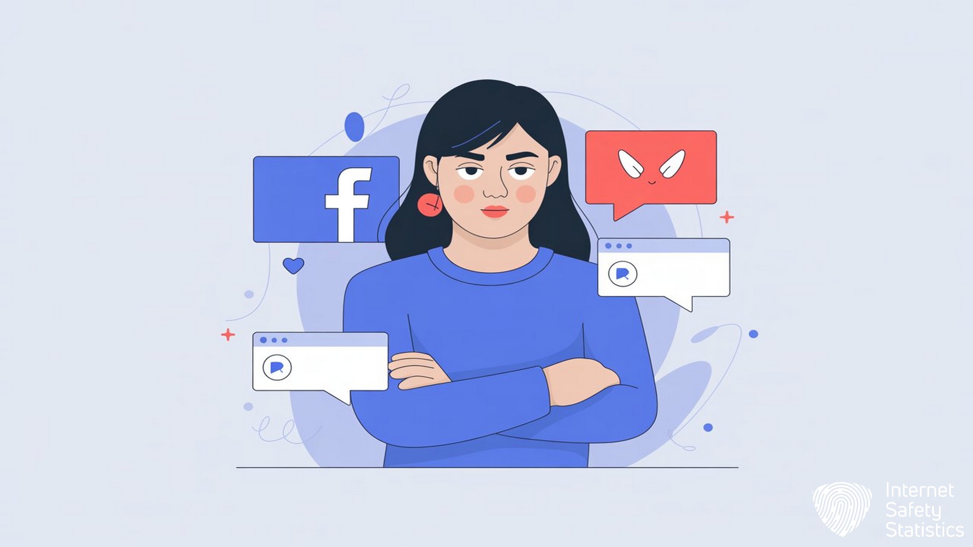 Facebook Cyberbullying UK: Complete Guide to Rights & Getting Support cyberbullying Cyberbullying, UK Support Services and Resources