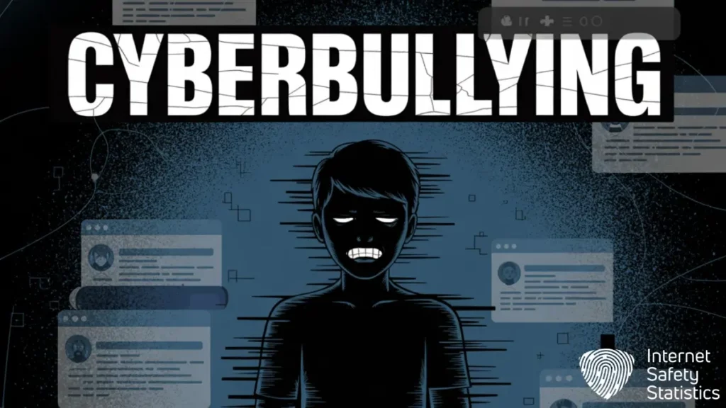 UK Cyberbullying Awareness Guide: Prevention & Support cyberbullying,cyberbullying awareness Cyberbullying awareness