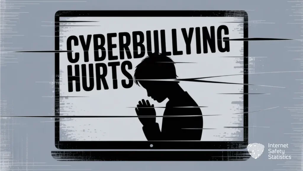 Cyberbullying in the United Kingdom: Laws, Support and Key Statistics the United Kingdom,Cyberbullying Cyberbullying in the United Kingdom: Complete Guide