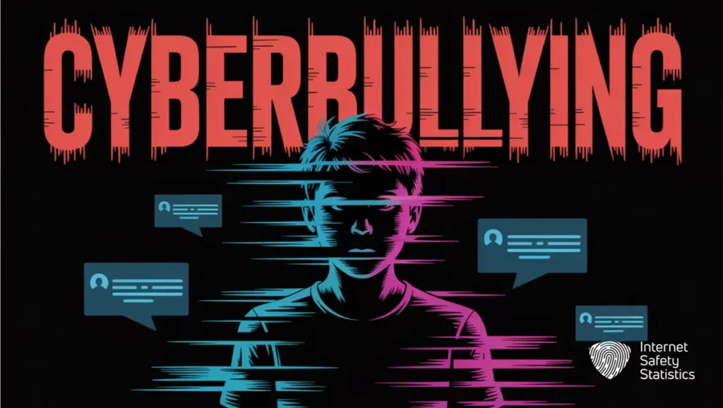 Cyberbullying in the United Kingdom: Laws, Support and Key Statistics the United Kingdom,Cyberbullying Cyberbullying in the United Kingdom: Complete Guide