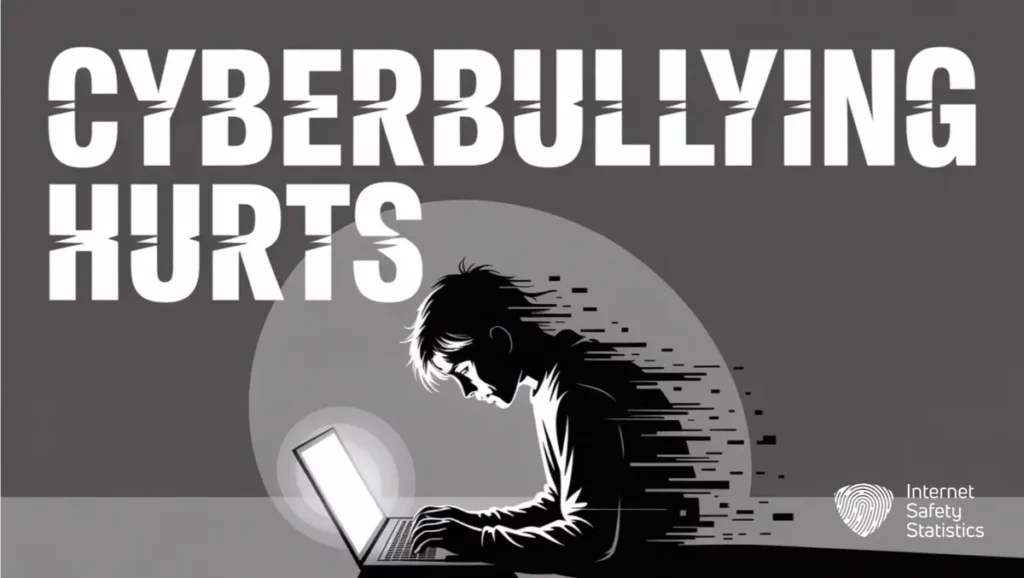 Cyberbullying in the United Kingdom: Laws, Support and Key Statistics the United Kingdom,Cyberbullying Cyberbullying in the United Kingdom: Complete Guide