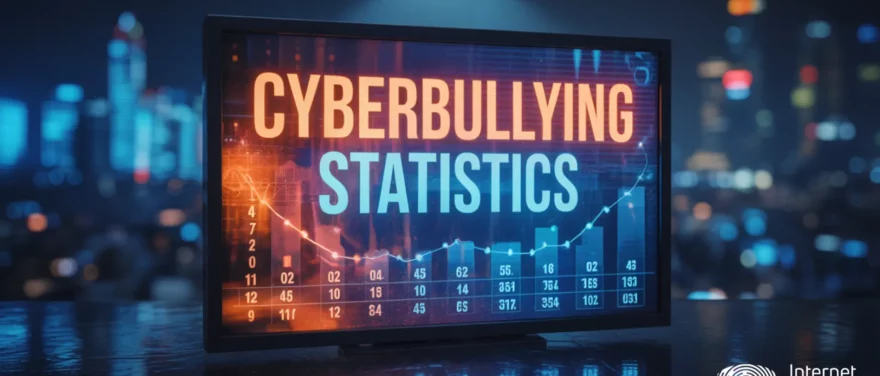 Global Cyberbullying Statistics: Worldwide Data Report
