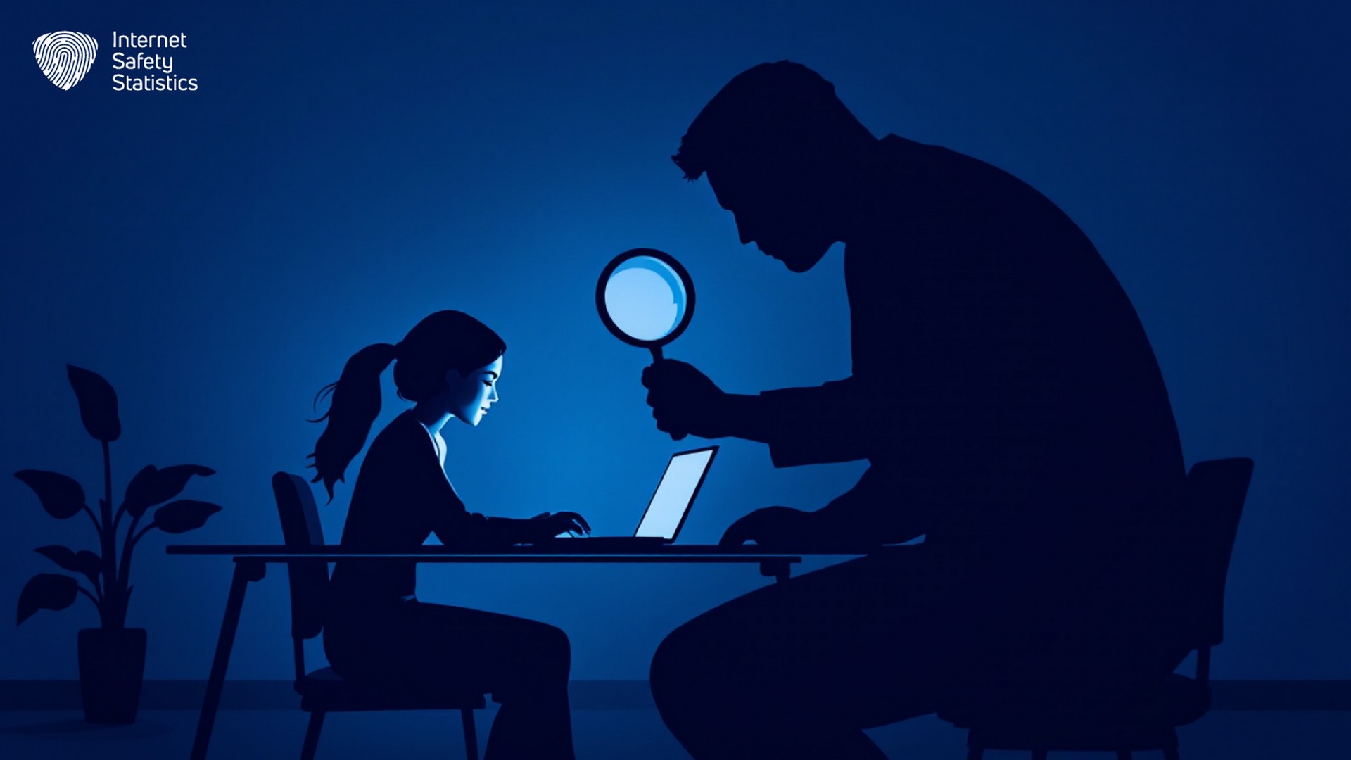 Understanding Cyberstalkers: Psychology, Tactics & UK Protection Guide cyberstalkers,cyberstalking Cyberstalkers, The Cyberstalker Mindset