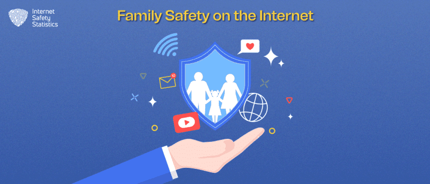 Family Safety on the Internet