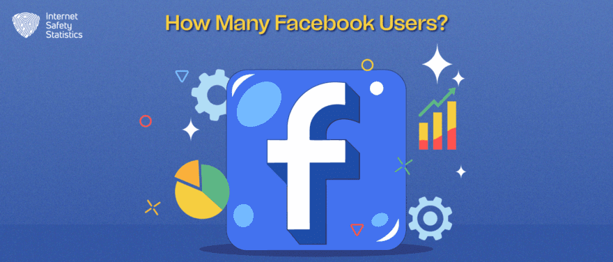 Global Facebook User Statistics: Understanding Growth & Demographics