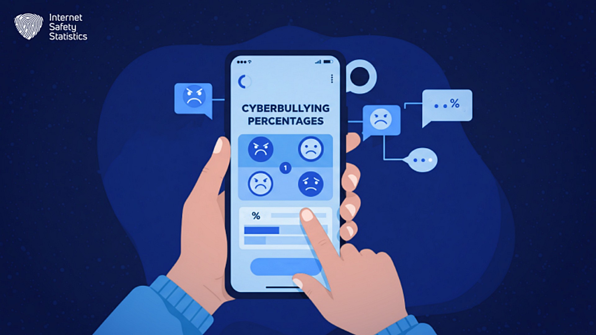 Cyberbullying Statistics: Why Most Data is Unreliable cyberbullying How to Evaluate Cyberbullying Research Quality