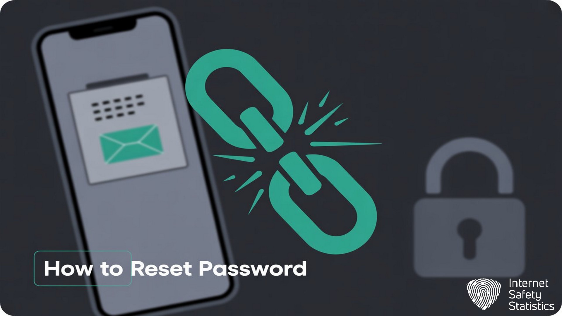 How to Reset Password: Complete Guide for Any Account reset password,Password reset,Password Manager How to Reset Password, Emergency Links