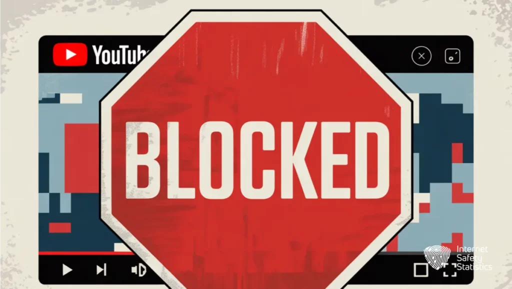 How to Block YouTube on Computer, Phone & Browser block youtube,Youtube blocking,blocking youtube How to block youtube
