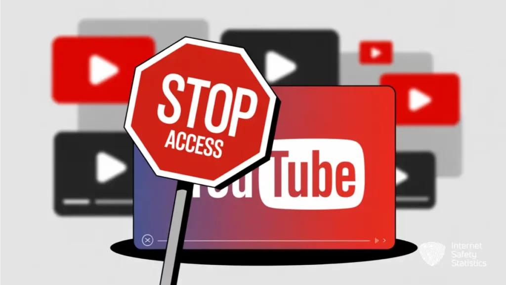 How to Block YouTube on Computer, Phone & Browser block youtube,Youtube blocking,blocking youtube How to block youtube