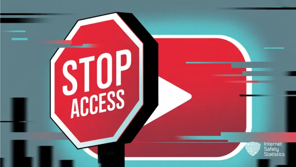 How to Block YouTube on Computer, Phone & Browser block youtube,Youtube blocking,blocking youtube How to block youtube