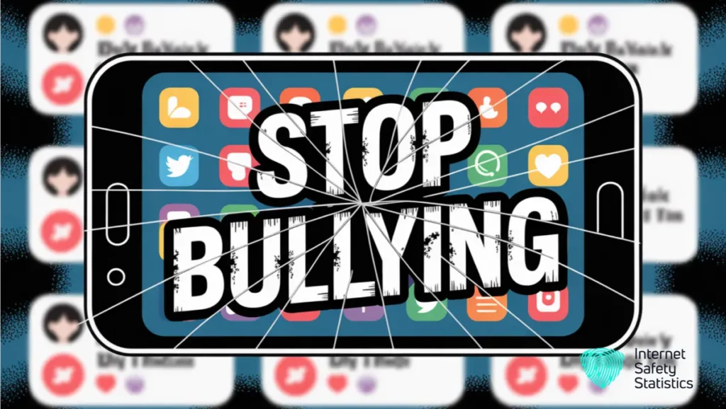 Instagram Bullying: Complete Guide to 7 Primary Forms Instagram bullying,Instagram Instagram Bullying