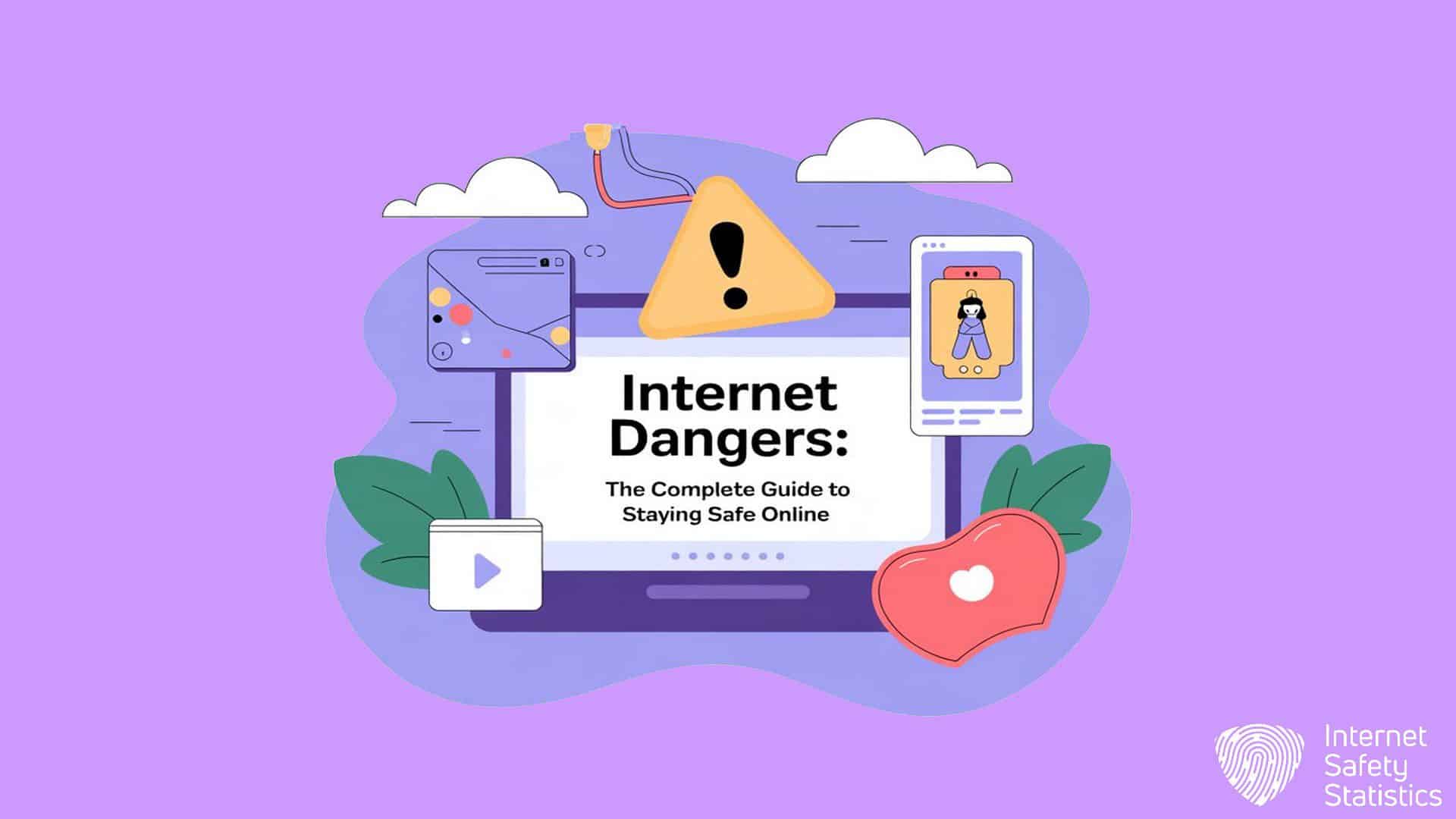 Exposure Risks Internet Internet Dangers: Complete Guide to Staying Safe Online