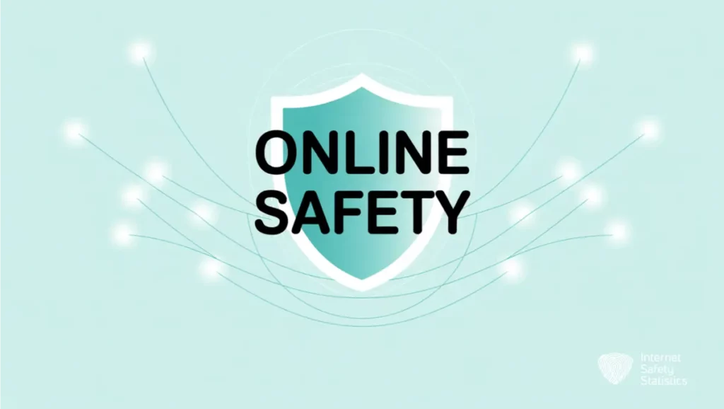 The Complete Online Safety Guide: Protecting Every Generation online safety,bullying,online Online Safety