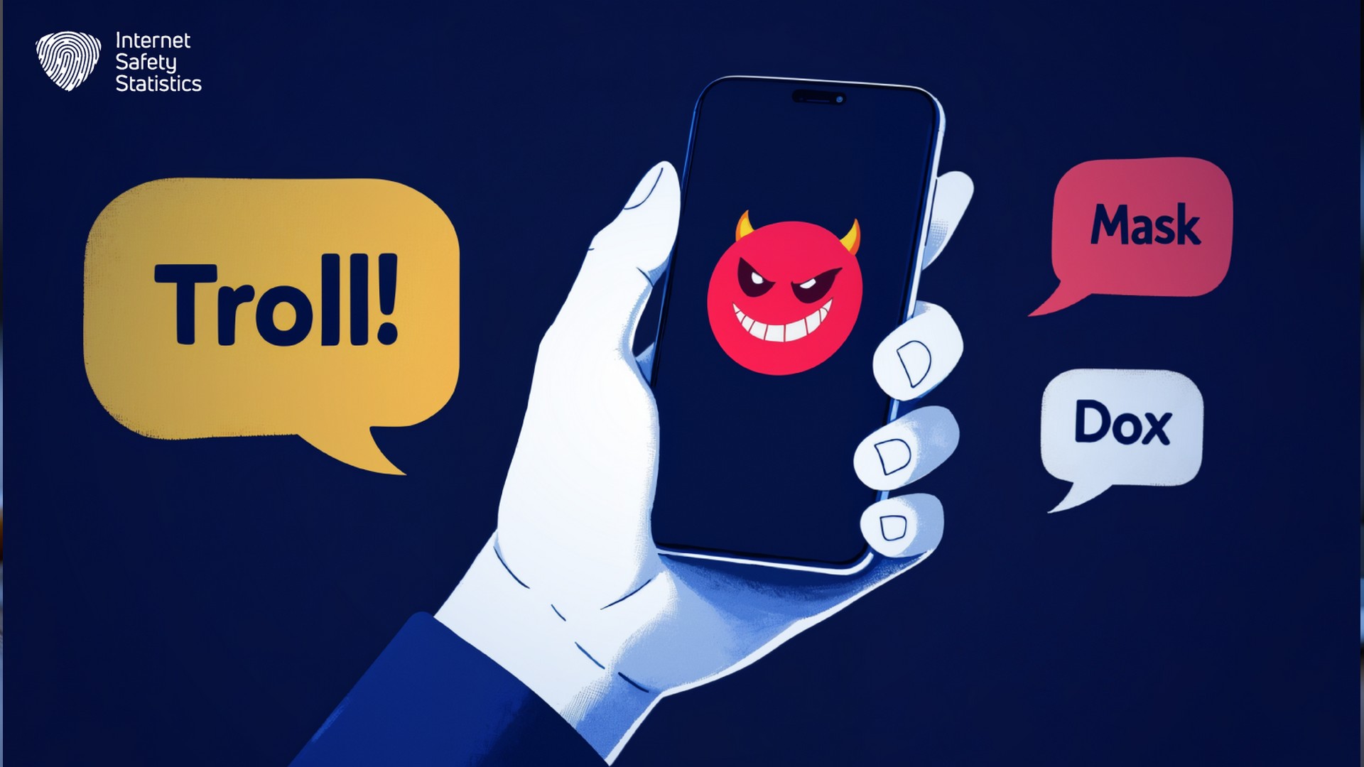 Cyberbullying in the UK: Complete Guide for Families and Educators Realities of Cyberbullying,cyberbullying Realities of Cyberbullying, Types of Cyberbullying