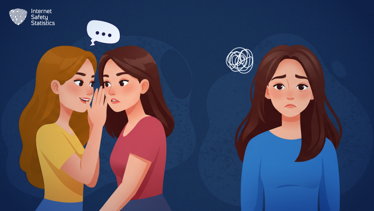 Social Bullying: Complete UK Guide to Recognition, Response & Recovery Social Bullying Social Bullying