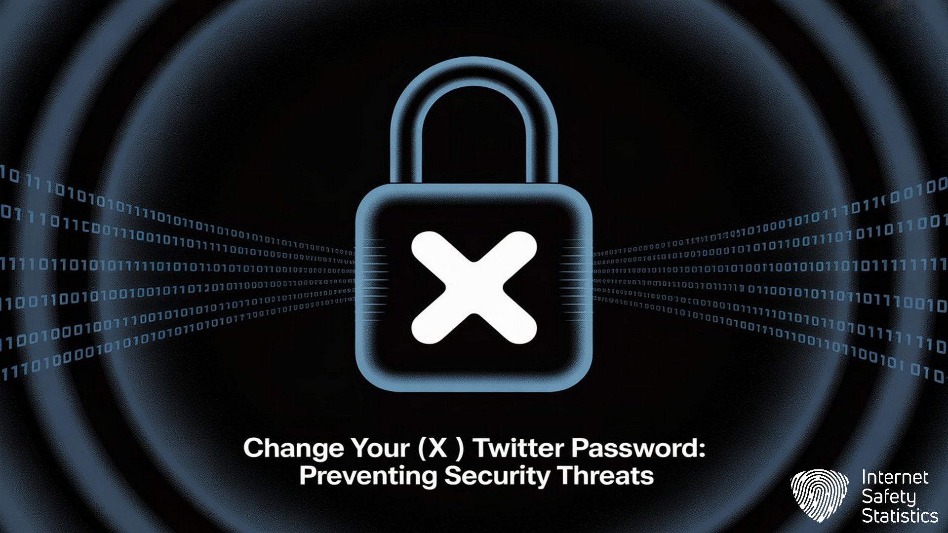 How to Change Your (X) Twitter Password & Secure Your Account Twitter Password,Twitter,X Security,Passwords Twitter Password, Preventing Security Threats