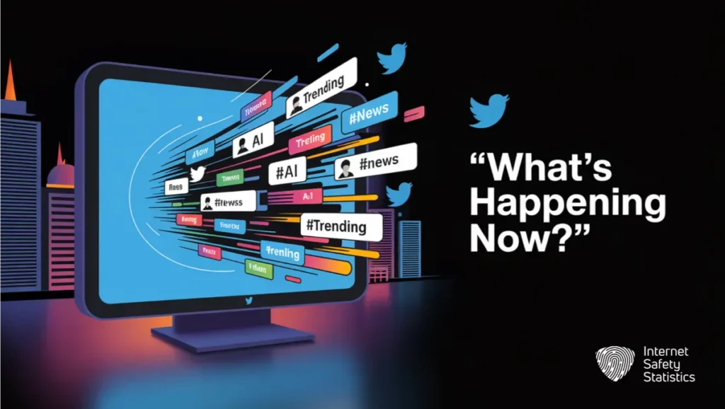 Twitter Trending Topics: Complete Guide to Finding & Using Trends twitter trending topics,Twitter Twitter Trending Topics
