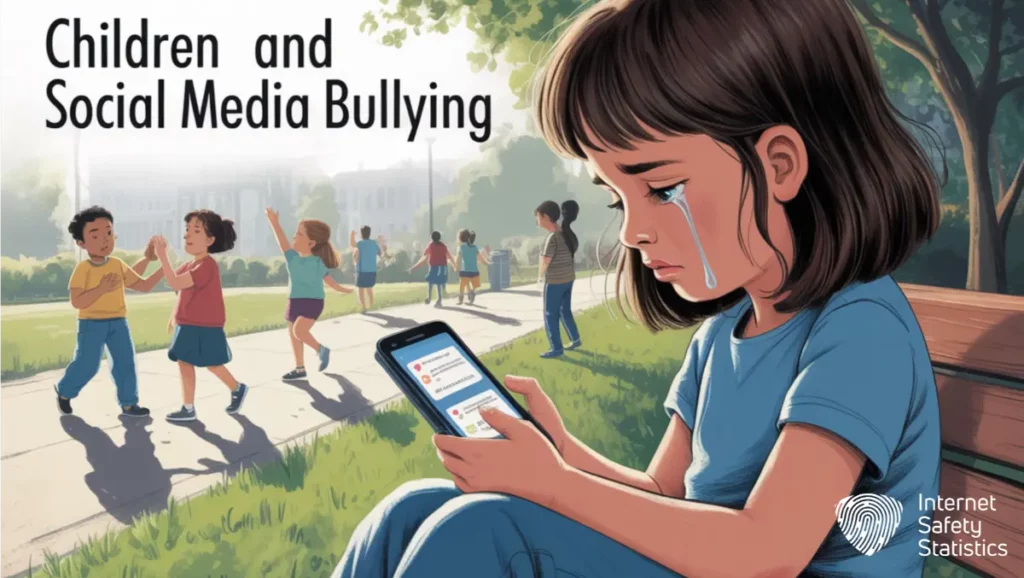Social Media Bullying Guide for Parents: Signs & Prevention social media bullying,online harrassment,bullying Social media bullying