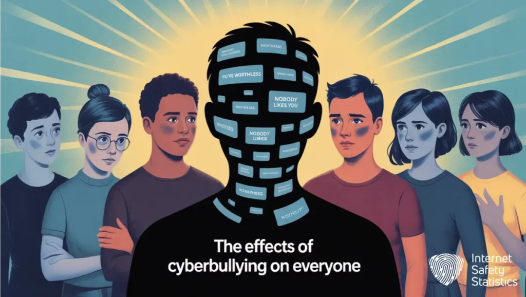 The Devastating Effects of Cyberbullying: A Complete UK Guide effects of cyberbullying,cyberbullying The Devastating Effects of Cyberbullying: A Complete UK Guide