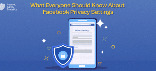 What Everyone Should Know About Facebook Privacy Settings