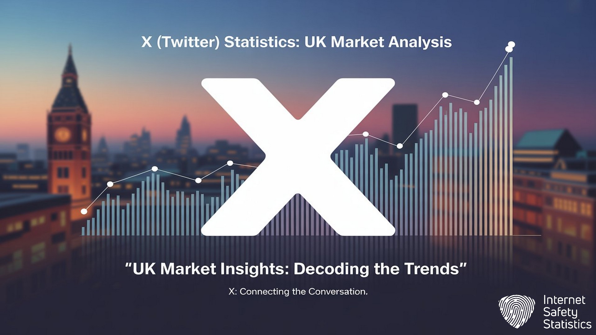 X (Twitter) Statistics: Complete UK Data & Platform Insights Twitter,UK user,the UK X (Twitter) Statistics, UK Market Analysis