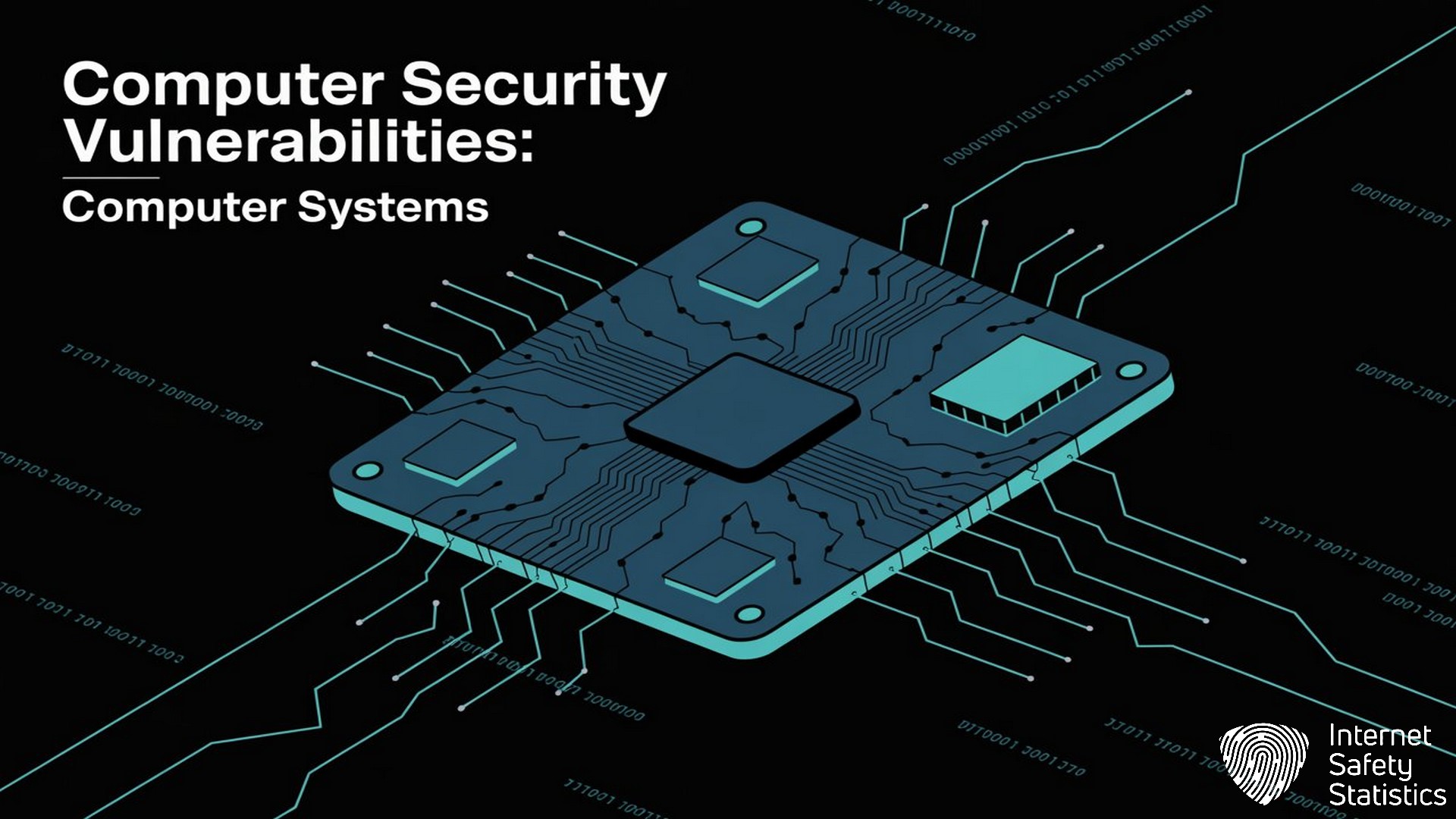 Computer Security Vulnerabilities: The Most Critical Threats Computer Security Vulnerabilities,Security vulnerabilities,Cyber Threat,Cybersecurity,Systems Computer Security Vulnerabilities, Computer System Vulnerabilities