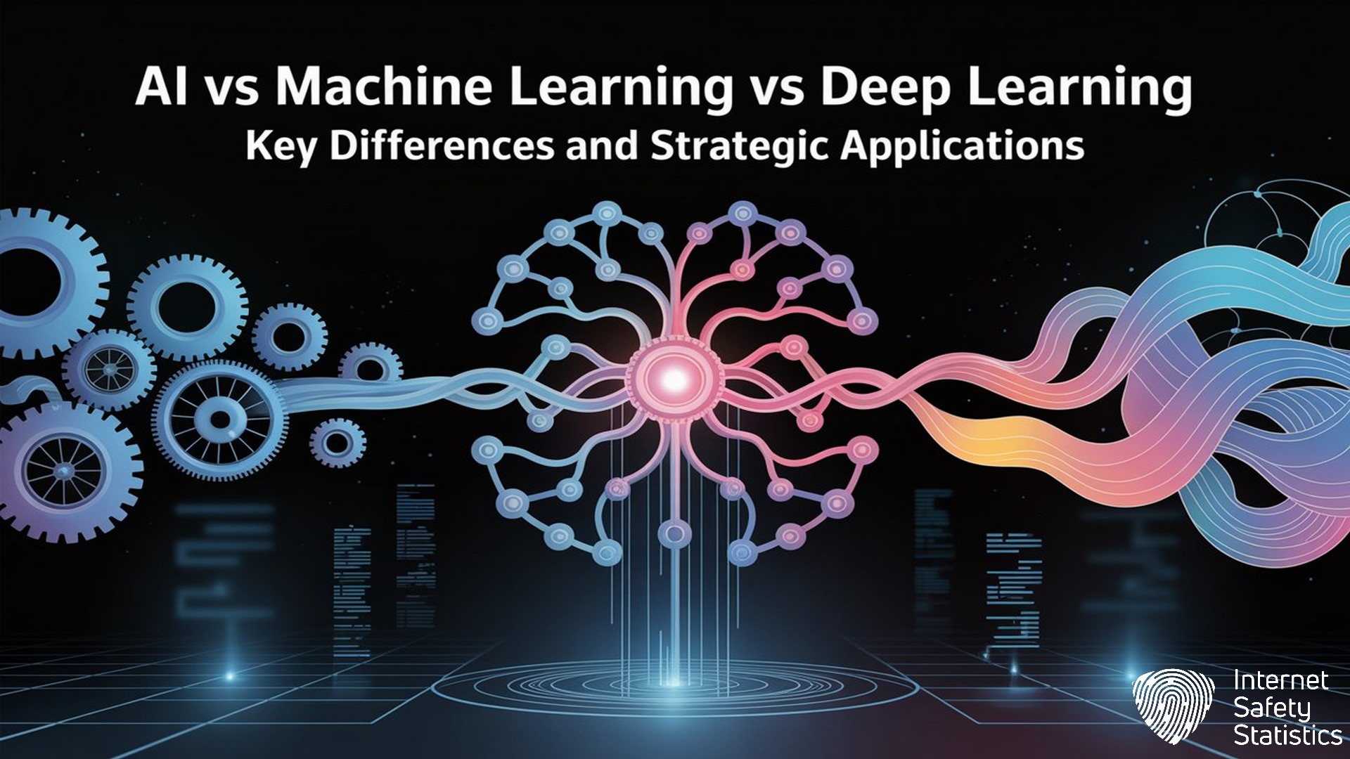 AI vs Machine Learning vs Deep Learning: Key Differences