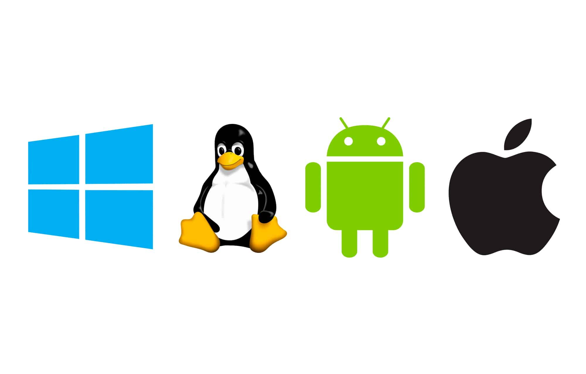 What is an Operating System ?