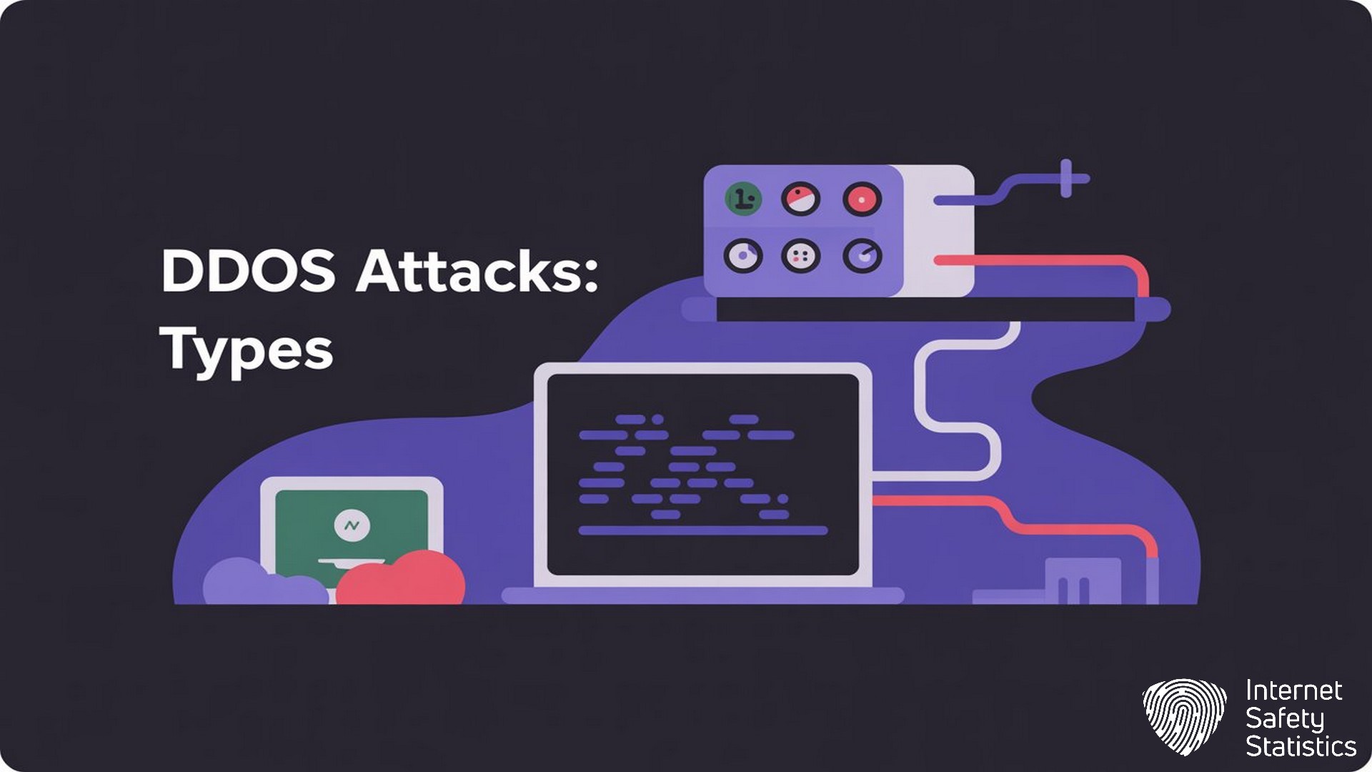DDoS Attacks Explained: Guide to Distributed Denial of Service Defence distributed denial of service,DDoS Distributed Denial of Service, Types