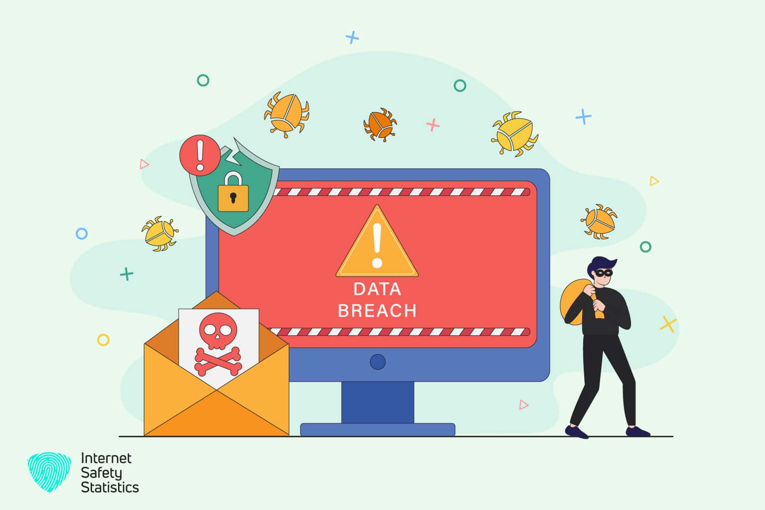 data breach, how to prevent a data breach