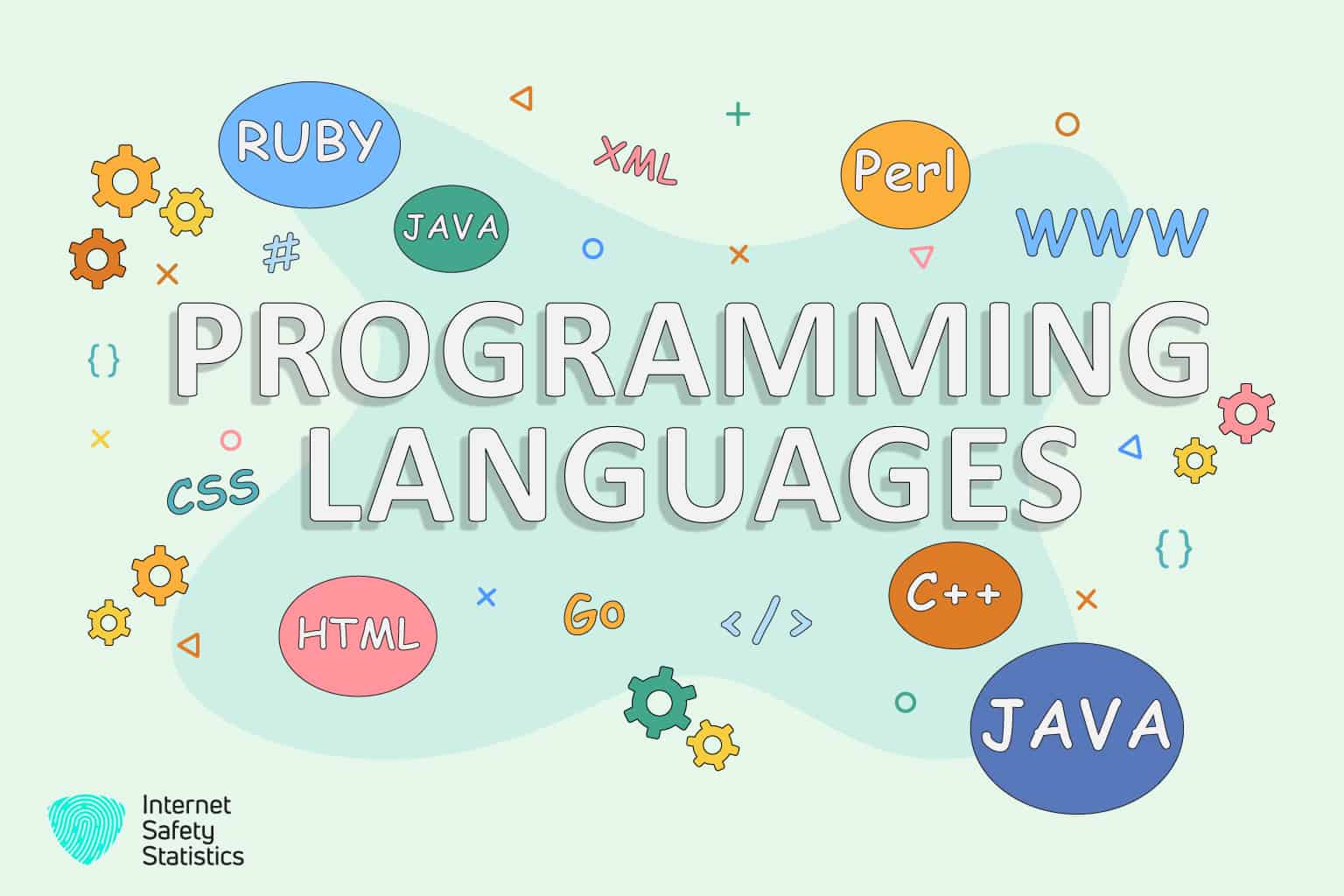 5 Essential Programming Language For Cybersecurity