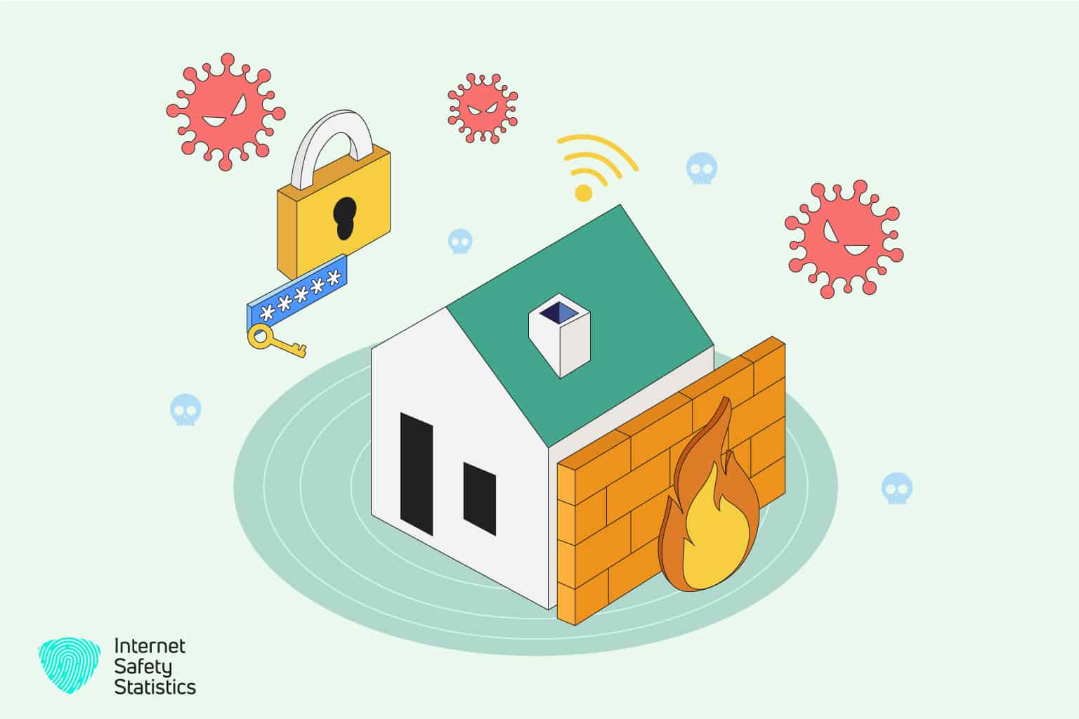 The Importance of Firewalls for Home Network home