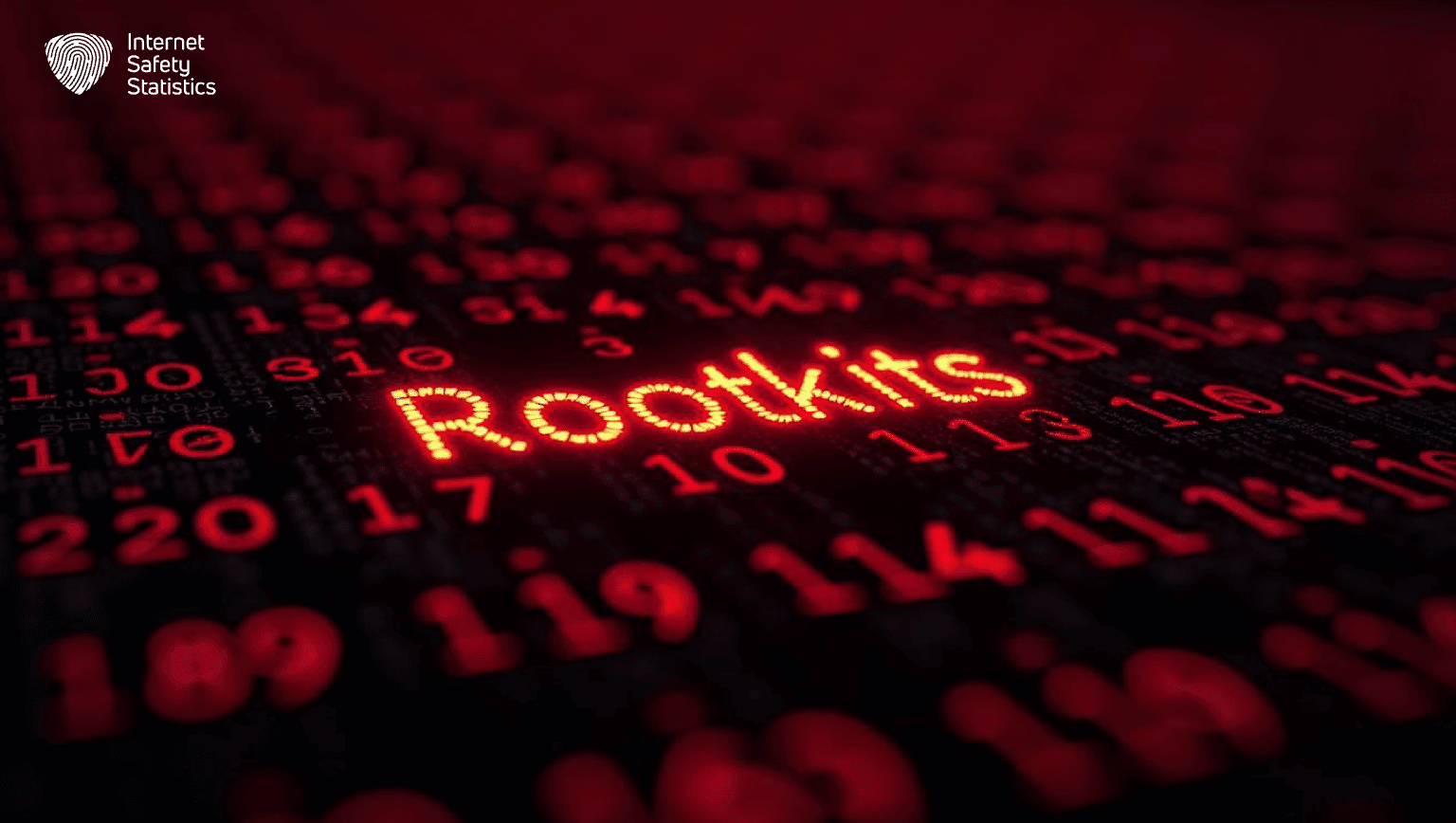 Rootbits Rootkits: Their Types and How to Stop Them