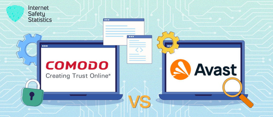 Comodo and Avast: Which is Better?