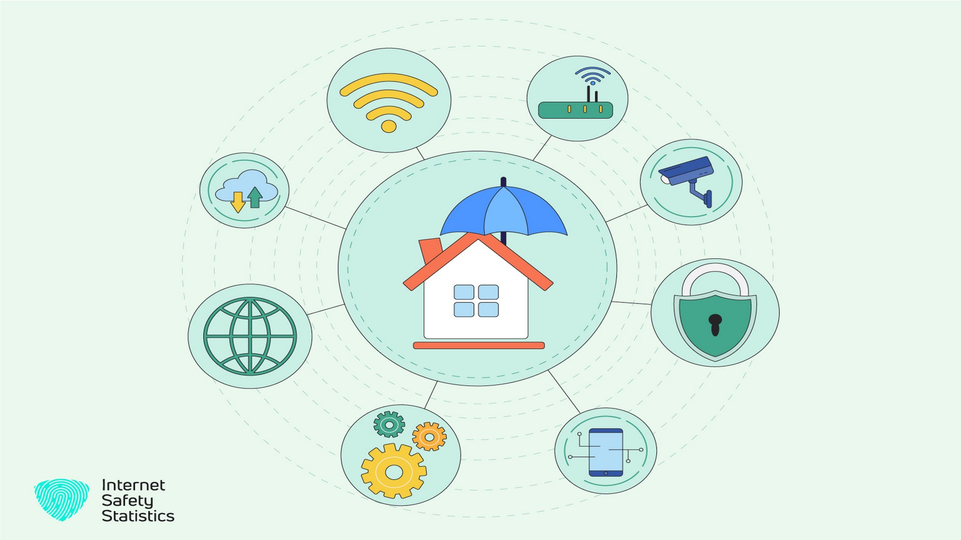Best Home Network Firewalls: Top 9 UK Network Security Guide home network,Firewalls Home Networks, Firewall Setup and Configuration