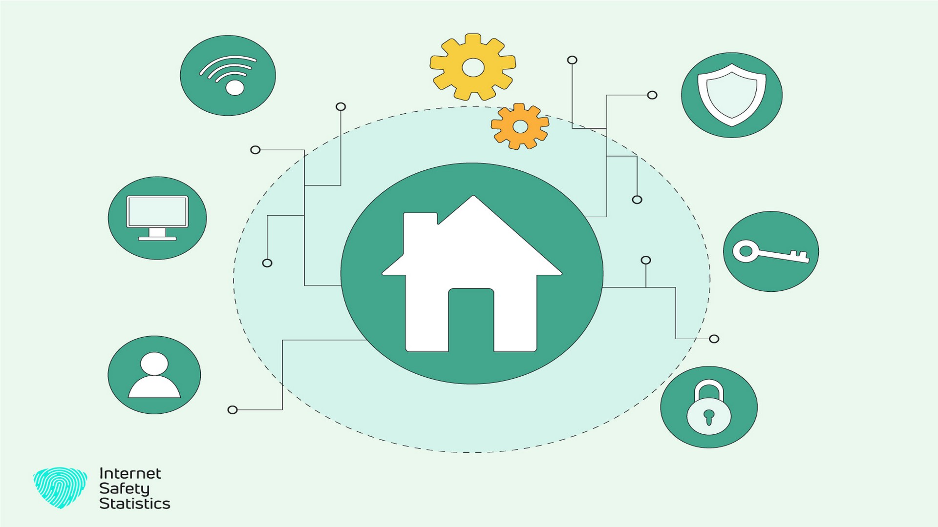 Best Home Network Firewalls: Top 9 UK Network Security Guide home network,Firewalls Top 9 Home Network Firewalls