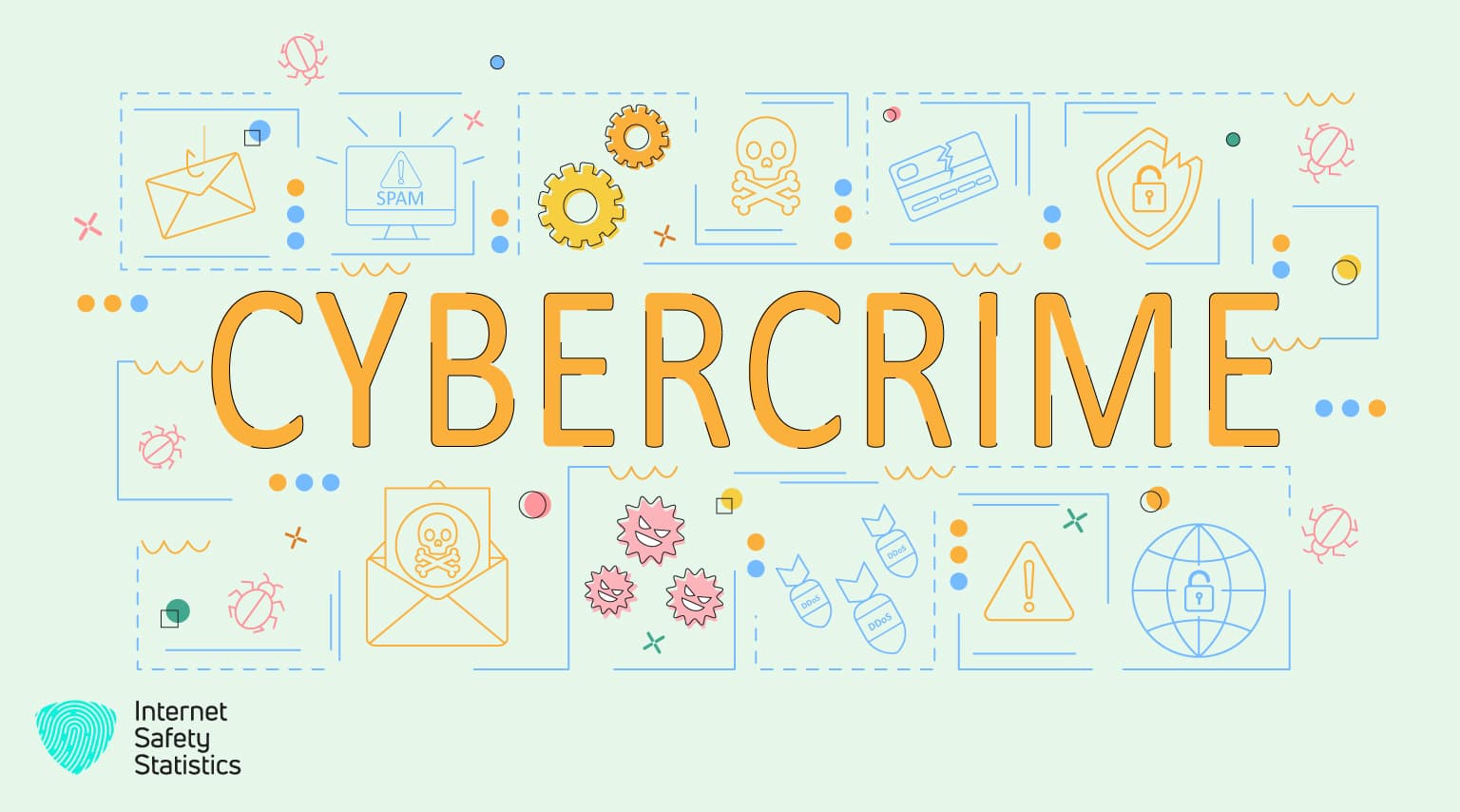 What is Cybercrime? All You Need to Know