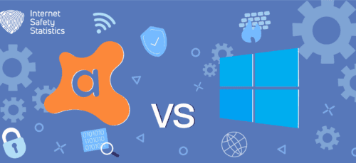 Avast Firewall vs. Windows 10 Firewall: Which is More Effective?