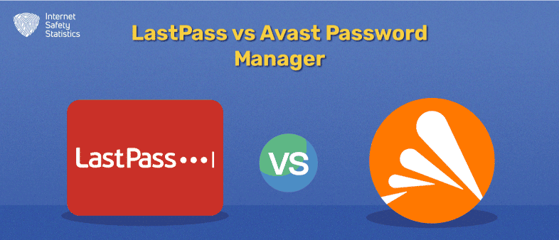 LastPass vs Avast Password Manager: Full UK Security Guide