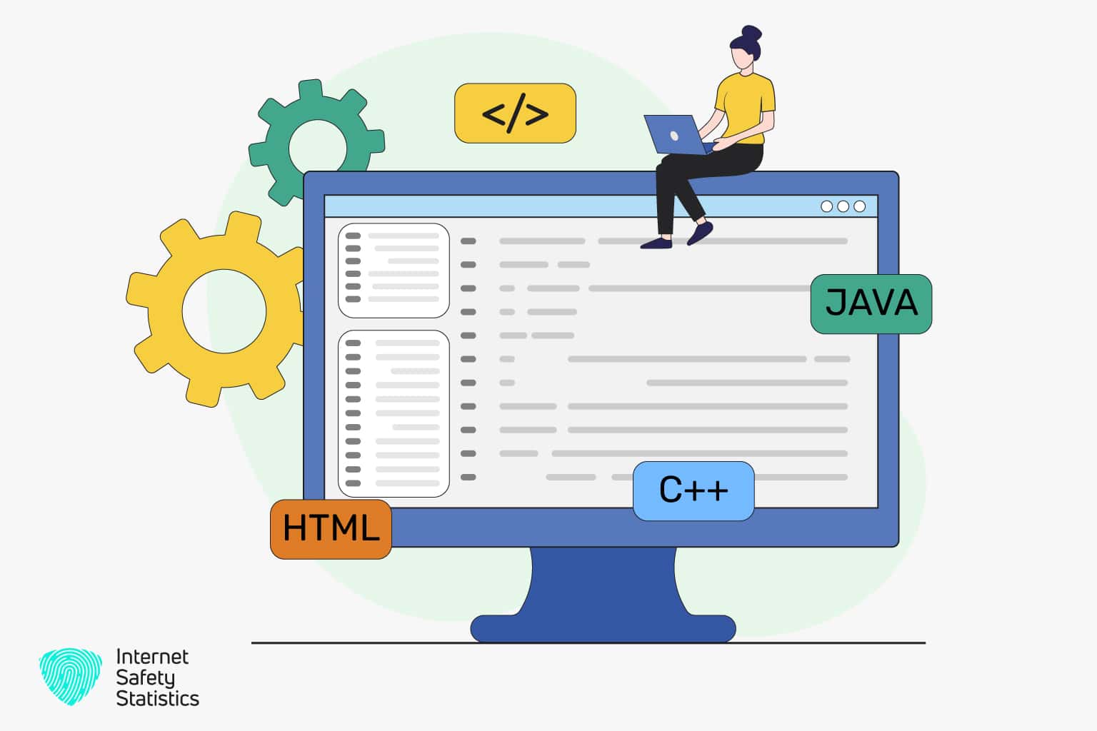 5 Essential Programming Language For Cybersecurity - Internet Safety ...