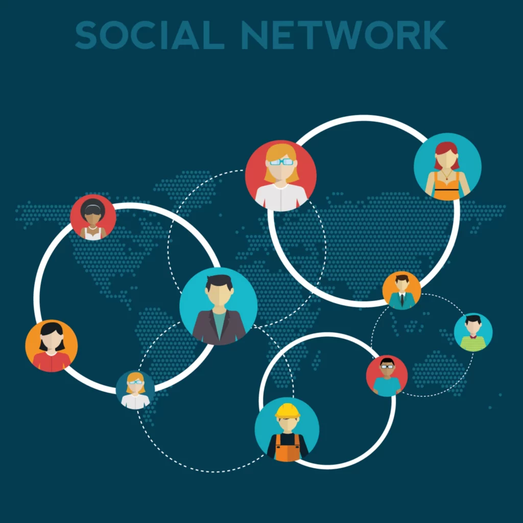 Using Location-based Social Networking Social Networking