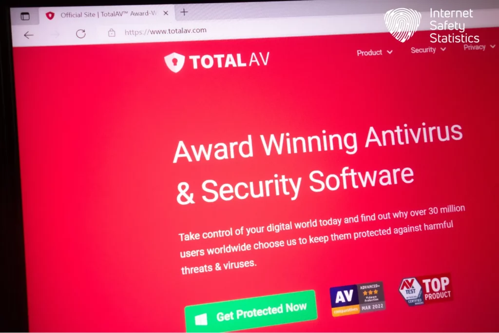 TotalAv vs Avast