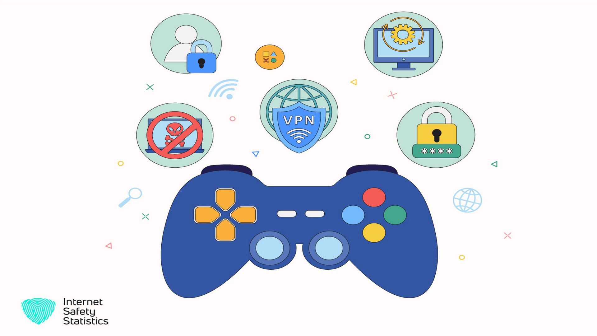 Free Online Video Games: UK Security Risks & Safety Guide video games,Gaming Security,gaming platform Video Games, The Future of Free Gaming Security