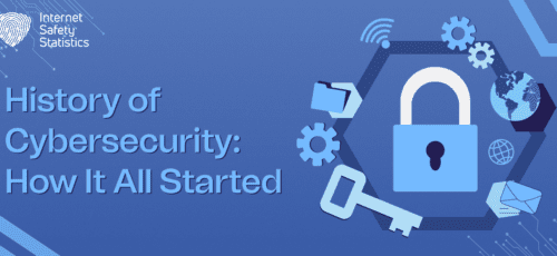 History of Cybersecurity: How It All Started