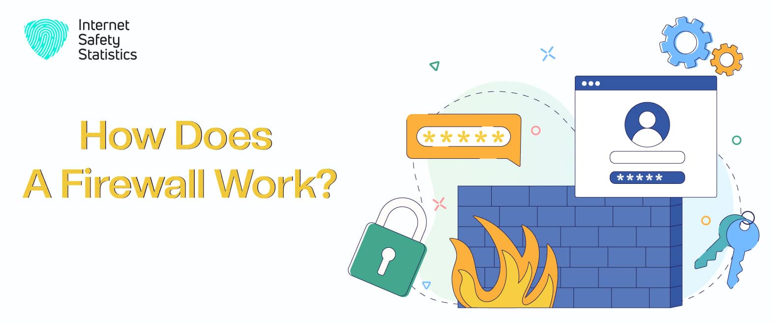 How Does A Firewall Work? Firewalls Explained 