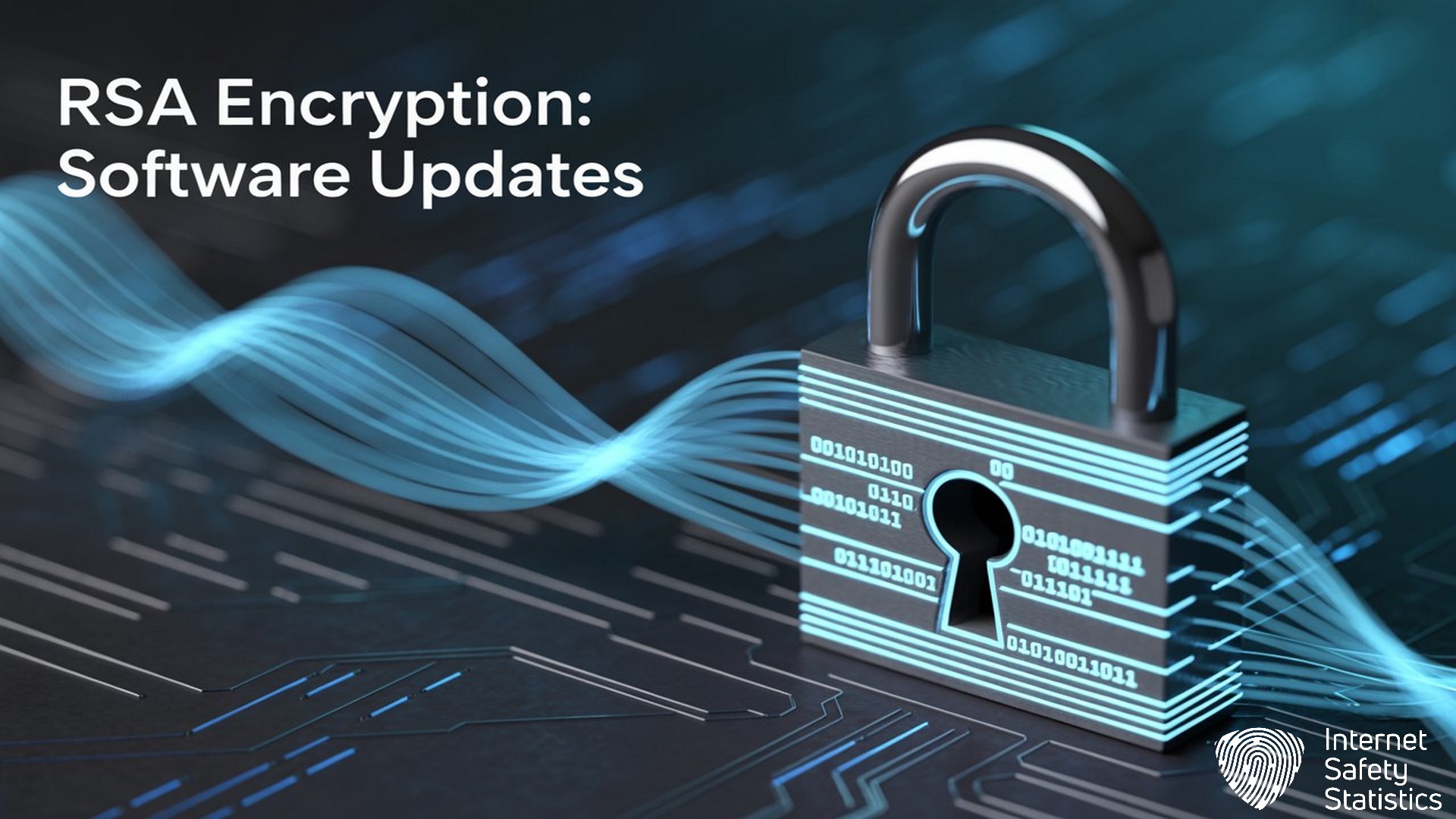 6 Real-Life RSA Encryption Examples You Use Daily (UK Guide) RSA encryption,VPN,cryptography RSA Encryption, Software Updates