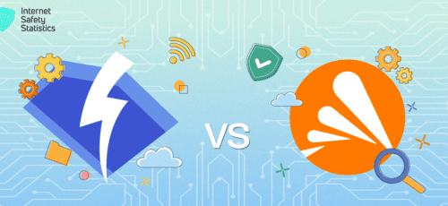 Reason Core vs Avast: Putting the Efficiency Battle to an End